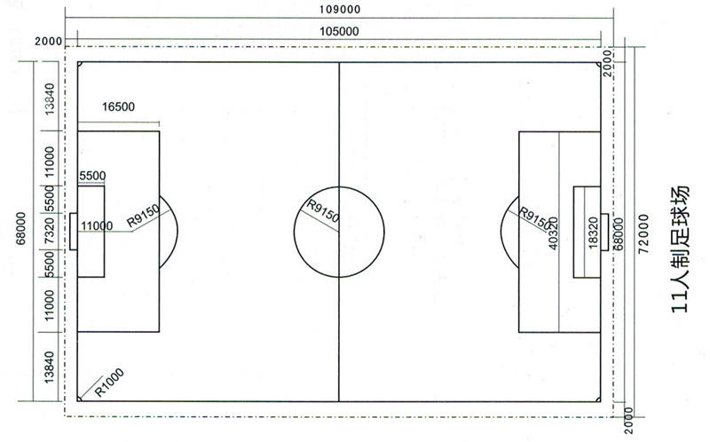 足球场标准尺寸(图文)11人制足球场标准尺寸cad下载